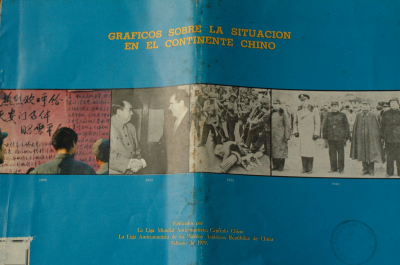 Gráficos sobre la situación en el continente Chino : 1979