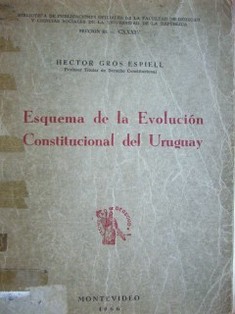 Esquema de la evolución constitucional del Uruguay