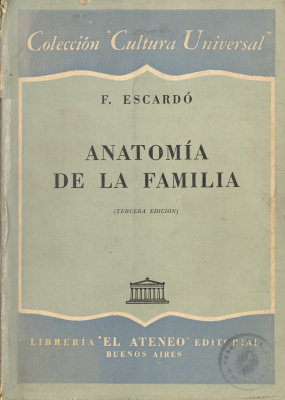 Anatomia de la familia