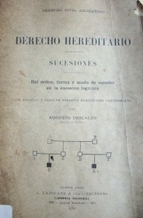 Derecho hereditario : sucesiones : del orden, forma y modo de suceder en la sucesión legítima