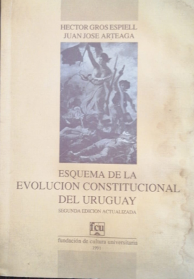 Esquema de la evolución constitucional del Uruguay