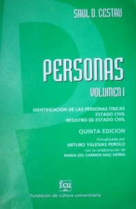 Personas