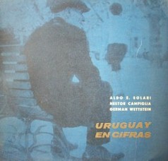 Uruguay en cifras
