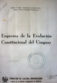 Esquema de la evolución constitucional del Uruguay